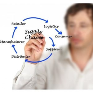 supply chain